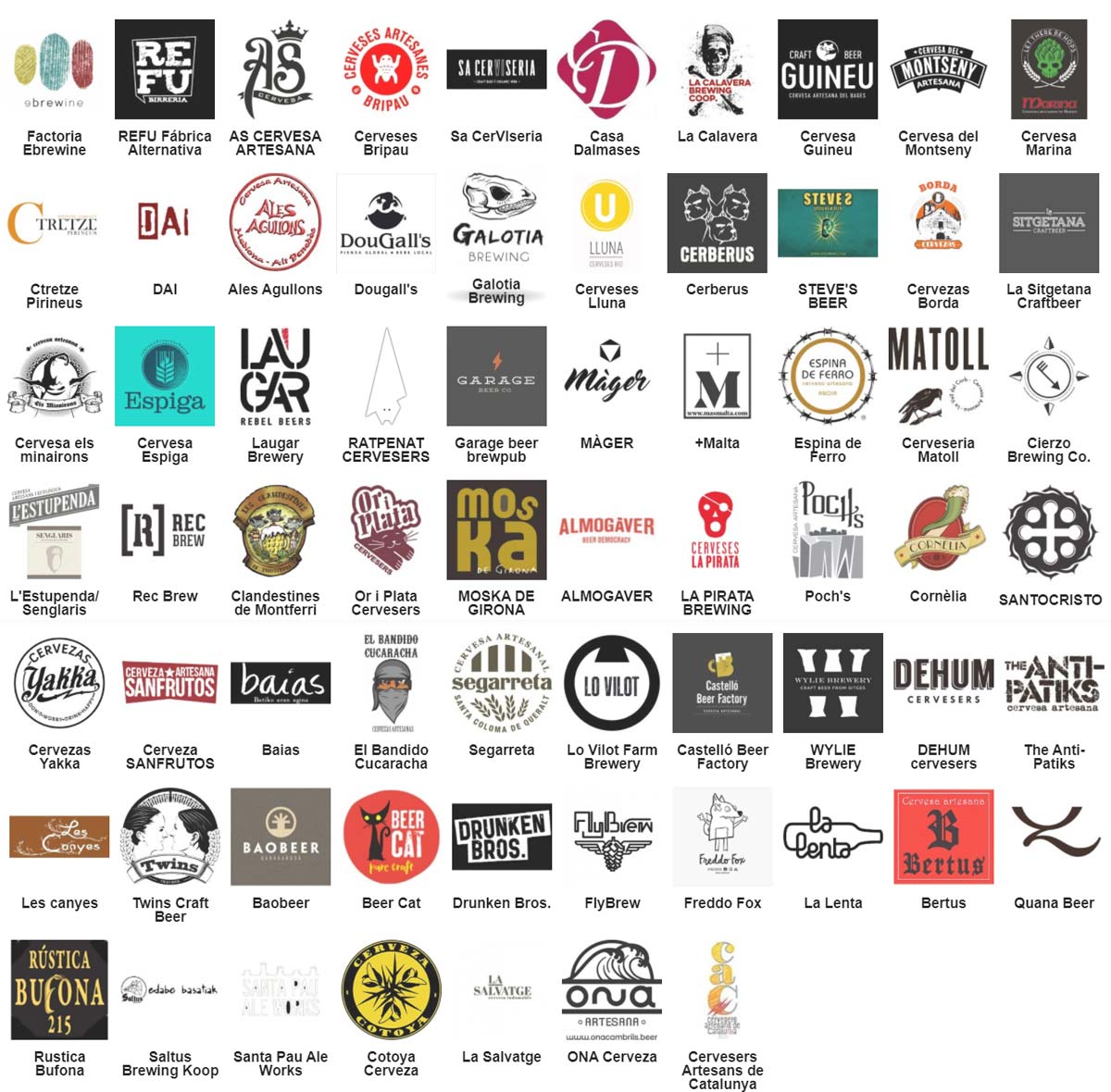Cerveceras participantes en la Mostra Mediona 2021