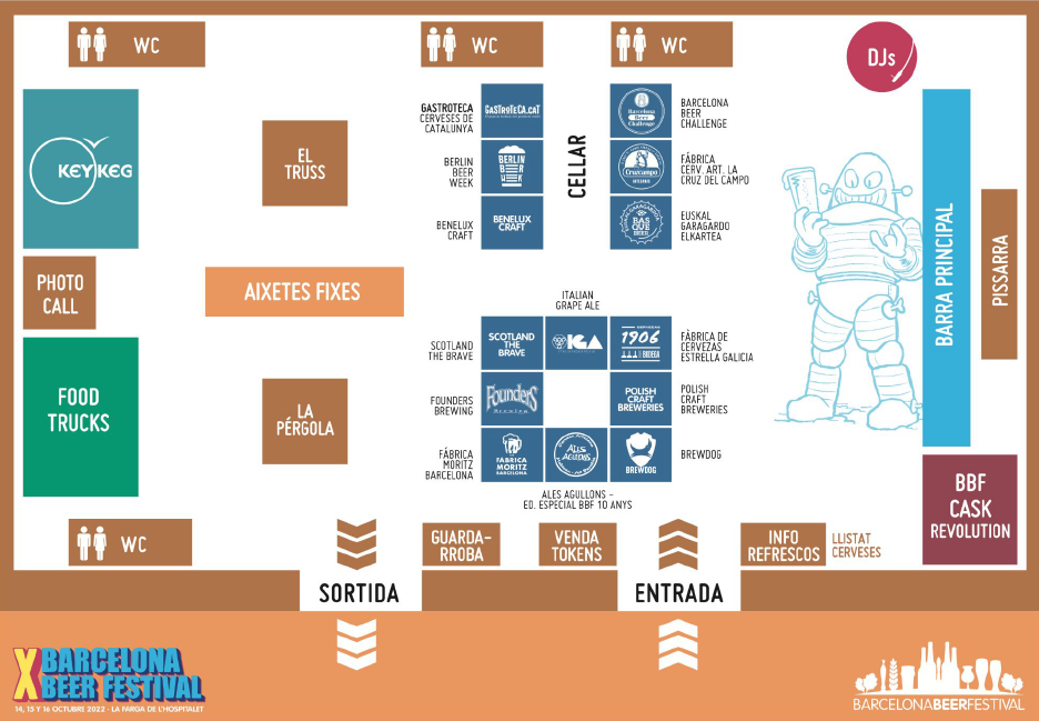 Mapa Barcelona Beer Festival 2022