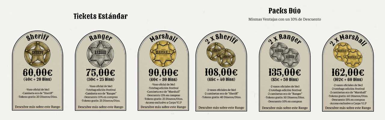 Tipos de entrada para el festival Novem·beer 2025