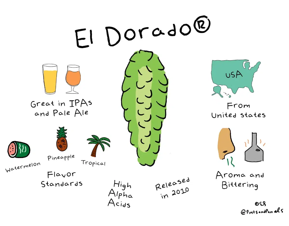 Lúpulo El Dorado según Em Sauter