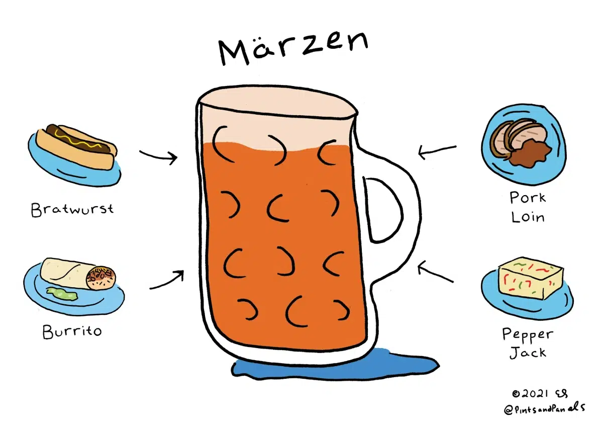 Cerveza Marzen por Em Sauter